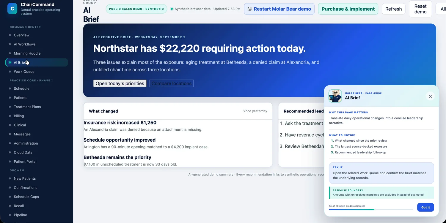 ChairCommand AI Brief screen with a headline summarizing what requires action today and a What changed since yesterday panel.