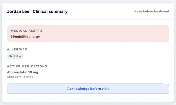 ChairCommand clinical summary card for a patient showing a medical alert, allergies, active medications and an Acknowledge before visit button.