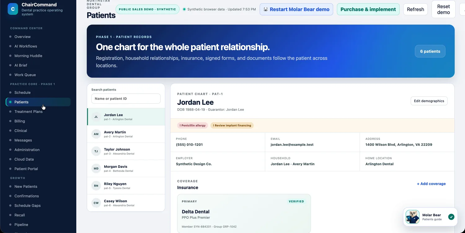 ChairCommand Patients screen showing a patient list and a detailed patient chart with demographics, medical alerts, household relationships, home location and verified insurance coverage.