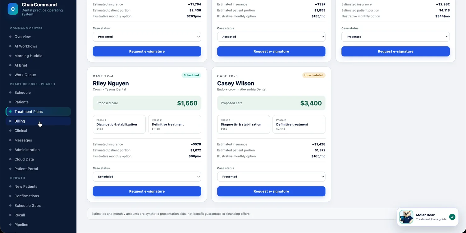 ChairCommand Treatment Plans screen showing patient cases with proposed care value, phased treatment breakdown, estimated insurance and patient portion, an illustrative monthly option, case status, and a Request e-signature button.